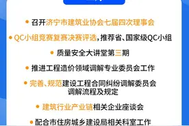 一图读懂|济宁市建筑业协会2023年度工作计划图片