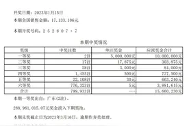 【七星彩23008期推荐】后区防5，前区：774187图片