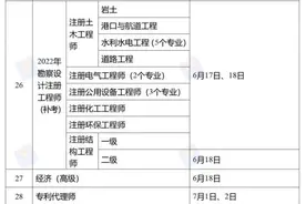定了！你关心的这些考试，时间表来了→图片