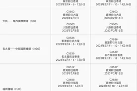 国泰航空宣布取消部分香港-日本航班图片