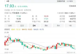 央企整合 中国中检正式入主中国汽研图片