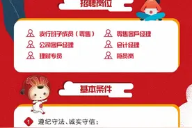 中信银行滨州分行滨城支行（筹）社会招聘公告图片