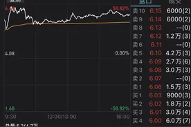乐华娱乐港股首日涨逾47%：王一博成股东？一人贡献近六成营收图片