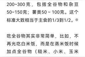 【健康】坚持10个好习惯，平安健康一整年！图片