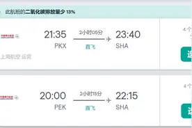 出游复苏，Booking等旅行平台如何推广“可持续旅行”？图片