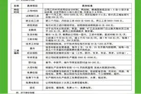 普工、文员、快递……美的、海尔、顺丰等企业在汉招人，高中起报图片
