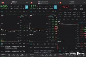 兔年首个交易日，影视股集体跳水，《熊出没》出品方闷声独涨图片