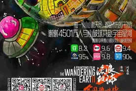 《流浪地球2》北美周末票房前十！探访郭帆导演工作室图片