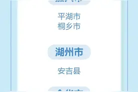 国家级命名！义乌获批！图片