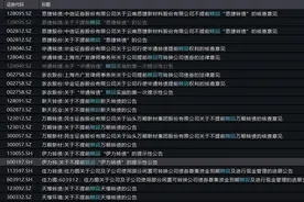 华通转债或成兔年首只强赎可转债，机构持仓均来自公募基金，仍有多只转债触发条款未执行图片