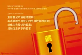 生育登记取消结婚限制引热议，是否鼓励“非婚生子”？专家：保障的是非婚生育女性合法权利图片