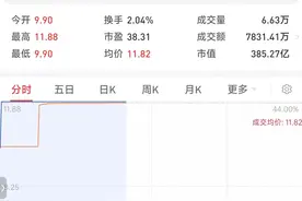 A股迎今年首家上市券商，信达证券登陆沪市主板图片