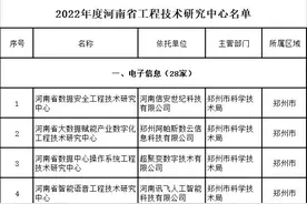 重磅！河南新认定463家省工程技术研究中心图片