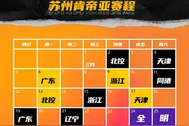 CBA恢复主客场，江苏男篮和南京同曦的主场定了！图片