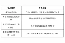 广东省2023年普通高考舞蹈和音乐术科统一考试机考时间公布图片