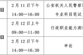 注意！北京2023年度公务员考试准考证可以打印了图片