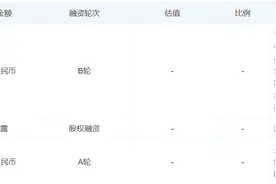 曹操出行再换帅！“吉利系”老将杨健接棒董事长 “易到系”周航由空降走向卸任图片