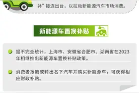 【一图看懂】多地补贴新能源汽车 快看买一辆能省多少钱？图片