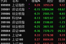 “不老神药”NMN再受追捧，到底卖的是什么药？图片