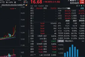三连板宁夏建材：与中建信息重组事宜的审计评估等工作尚未完成图片