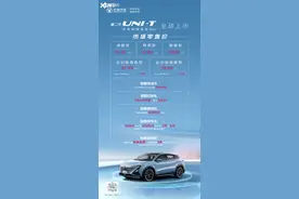 颜值依旧巅峰！长安第二代UNI-T售11.59-13.99元图片