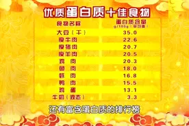 这菜不起眼，却是胃病的“克星”！还补脾通便、生津止渴，才几块钱图片