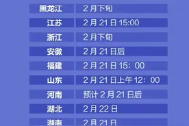 考研成绩将陆续公布，各地考研成绩查询时间汇总图片