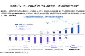 去个人化色彩，“樊登读书”更名“帆书”图片