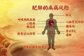 长肉“超猛”的几种主食，米饭馒头都甘拜下风！“冠军主食”这样选→图片
