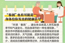 一到春天就“春困”？提神指南请收好！图片