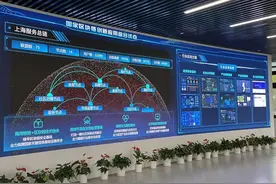 近日，中外媒体在静安这里“扎堆”！这些“隐形冠军”企业加速崛起……图片