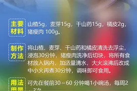 孩子长得慢怎么办？不妨试试这些食养方图片