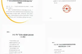 喜报！广安区新增“广安市示范性幼儿园”和“广安市义务教育优质发展共同体领航学校”6所图片