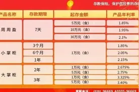 注意！西安纺织城客运站至商州、洛南线路末班发车时间有调整！图片