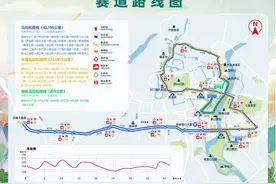 人、山、水完美深度结合！2023桂林马拉松比赛路线图公布图片