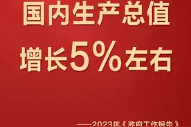 GDP增长5%左右！政府工作报告提出2023年发展主要目标图片