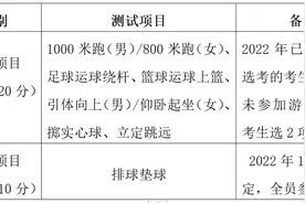 杭州市区中考体育调整为6选2！浙江各地体育中考政策有变化图片
