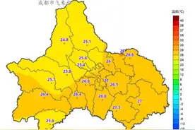 28℃！成都一秒入夏？莫慌，“满减”马上到！图片