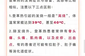 如何区分登革热和普通感冒图片
