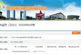 关于广东大川药业连锁有限公司东莞茶山南社分店的行政处罚决定书  东市监罚〔2023〕330309030号图片