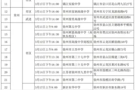 打算报考南铁院？这些信息了解下！图片