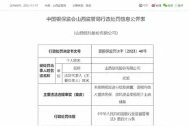 山西信托因信托资金变相用于土地储备等违规被罚110万元 相关责任人被警告图片