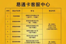 不限次数坐公交！厦门推出学生月票优惠活动图片