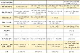 上海抽检1054批次食品 公布5批次不合格产品图片