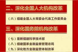 组建中央科技委员会、重组科技部，大动作背后的“顶层设计”图片