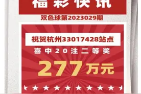 277万！昨晚杭州有人花40元中20注双色球二等奖图片