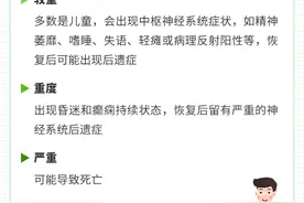 科学大求真丨清明前后的甘蔗，究竟能不能吃？图片