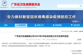 提醒！近期已致多人发病！警惕这些常见食品→图片