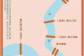 这个全国最拥堵城市，导航都会迷路图片