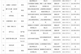 2023年进口网络游戏审批信息公布，27款游戏获批图片
